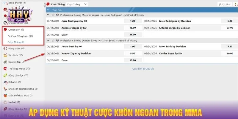 Áp dụng ngay chiến lược cá cược MMA vào trận đấu.