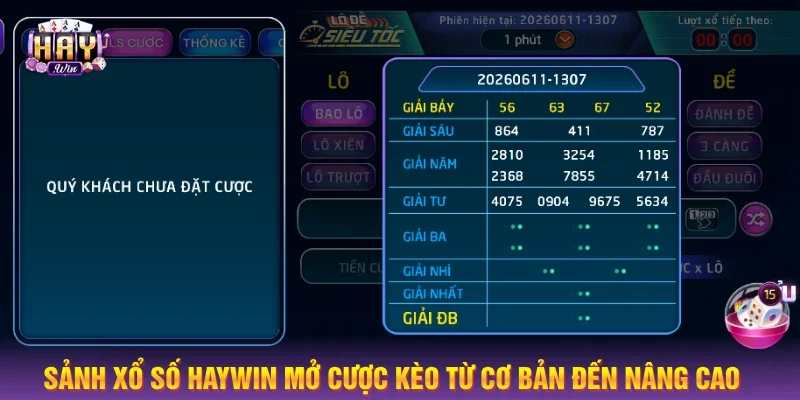 Sảnh xổ số HAYWIN mở cược các kèo từ cơ bản đến nâng cao